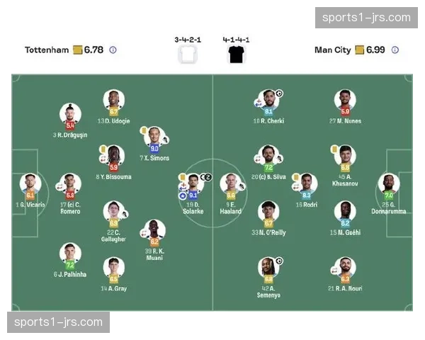 热刺阵容伤病潮影响战术落地 索兰克缺阵显著 热刺阵容伤病潮影响战术落地 索兰克缺阵显著